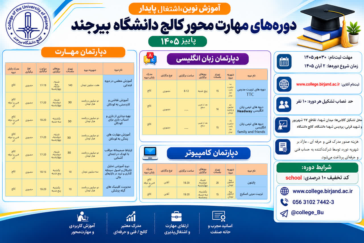 بهره برداری از بازی و اسباب بازی برای کودکان