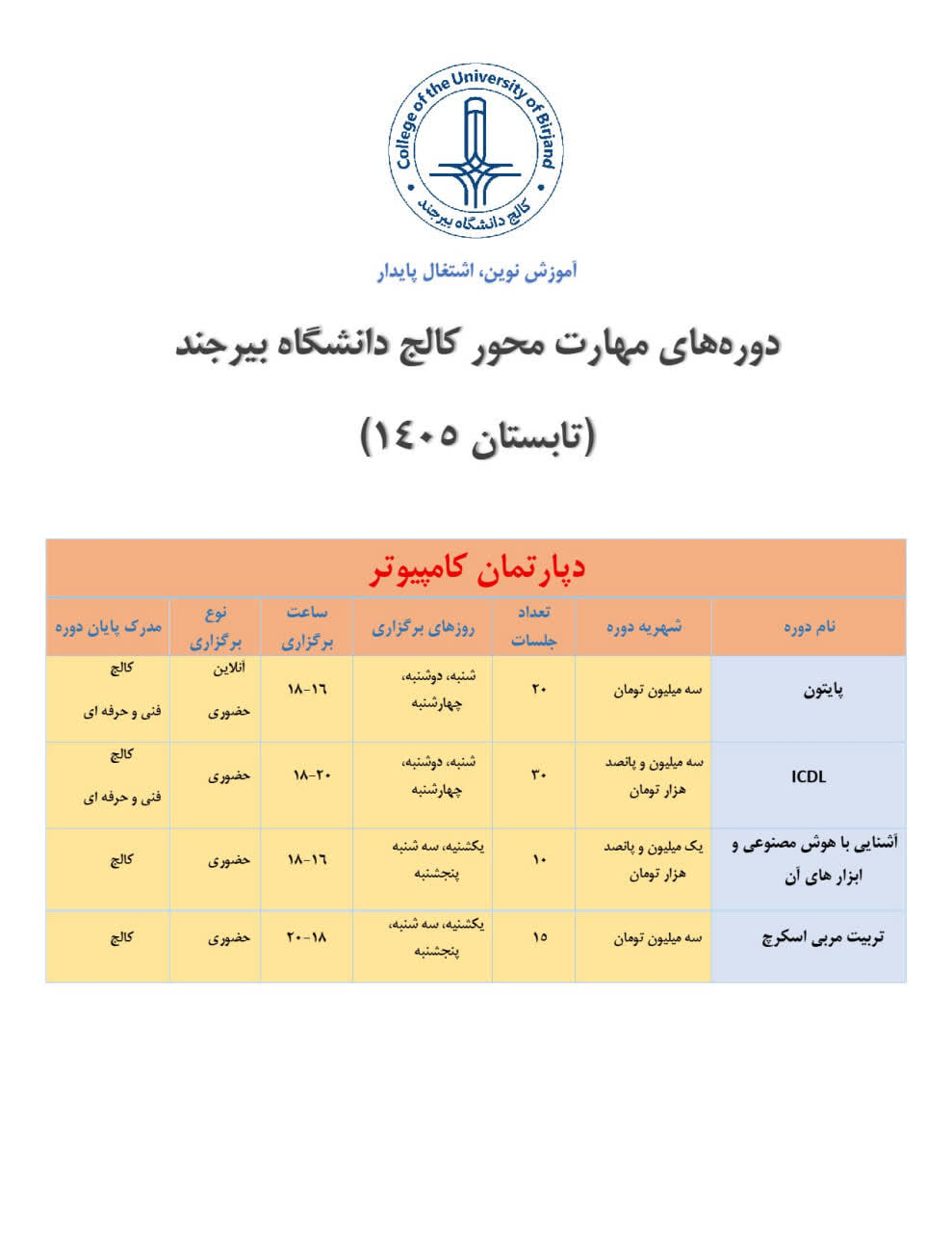 دوره های مهارت محور کالج دانشگاه بیرجند (تابستان1405)